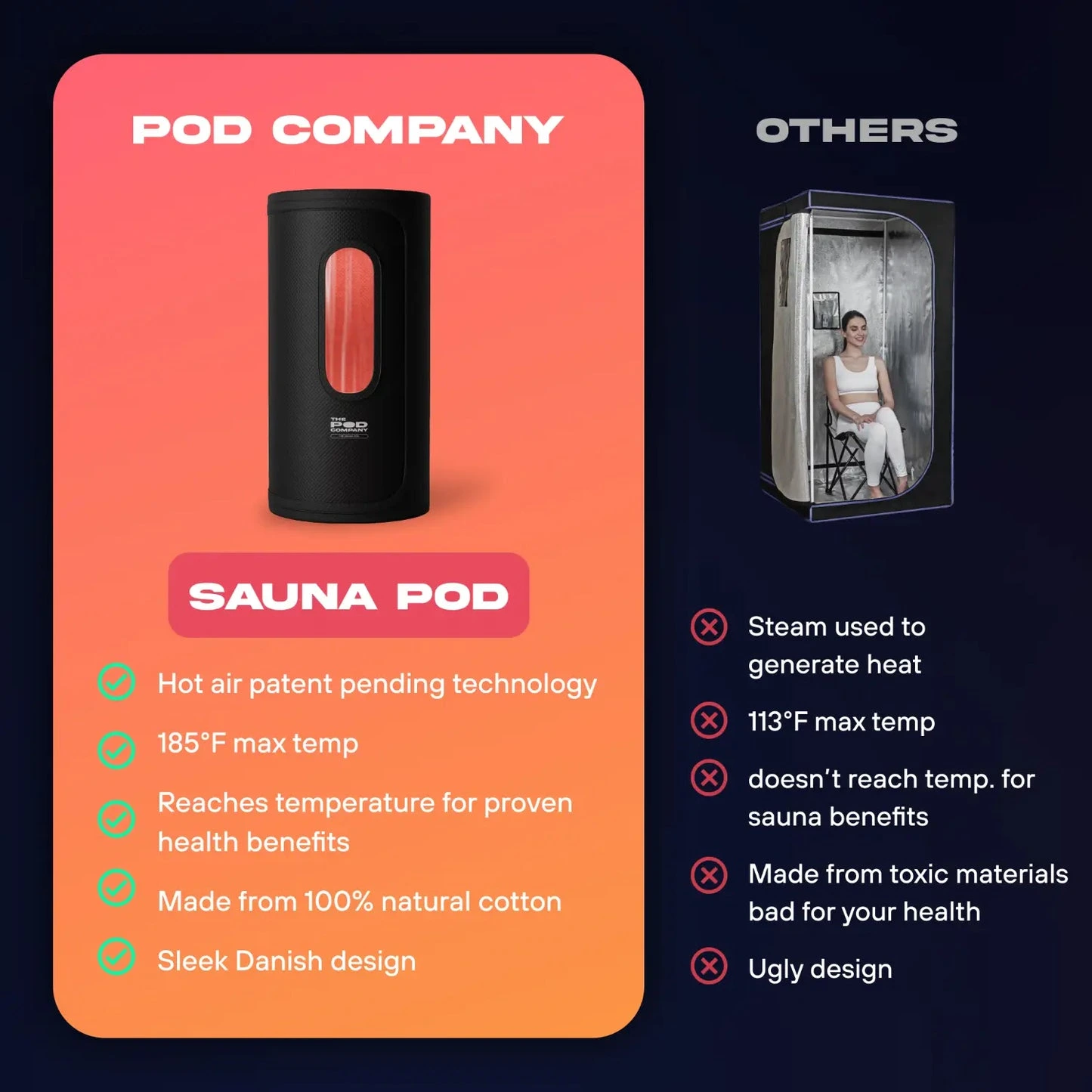 The Sauna Pod 2.0 - Image 3