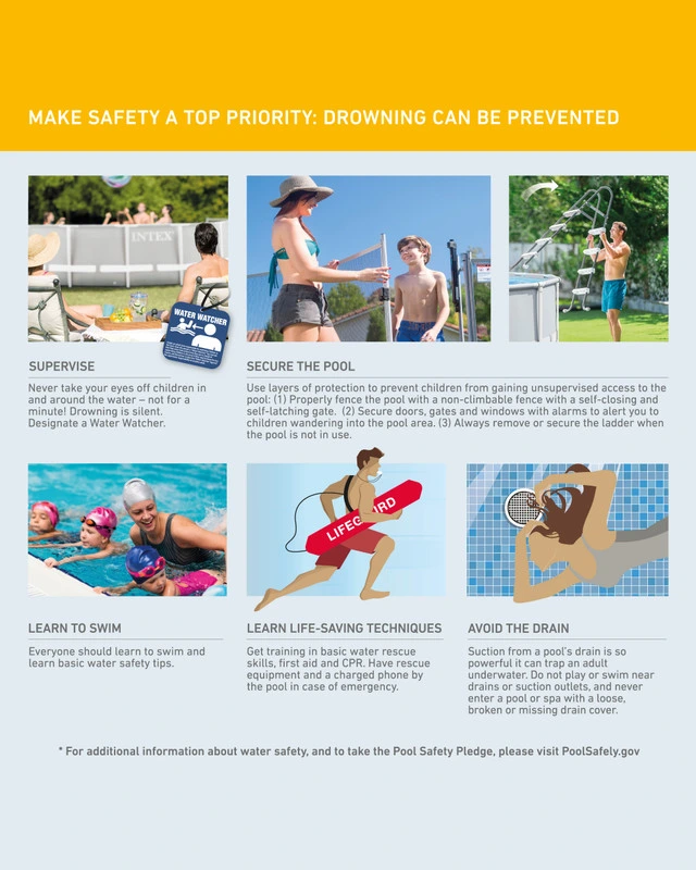 Intex Prism Frame™ 20′ x 52″ Above Ground Pool Set - Image 12