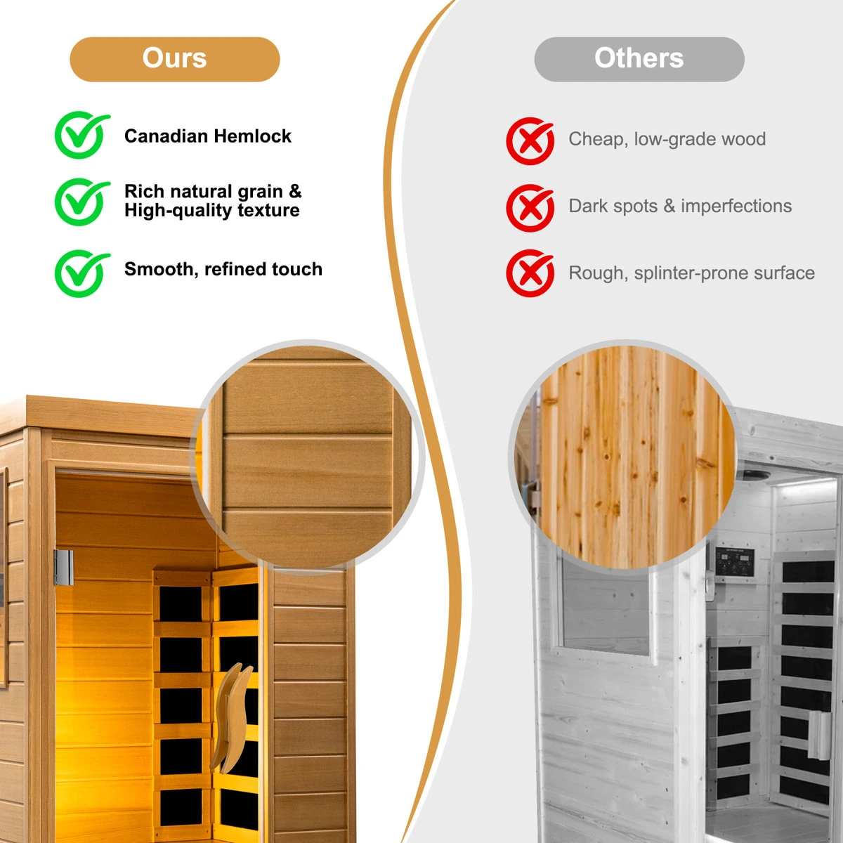 HomeMiYN Far Infrared Wood Sauna Box ,traditional Sauna Room Indoor Home Spa Low-emf Dry Saunas Single Person Spa Canada Hemlock,nature - Image 6