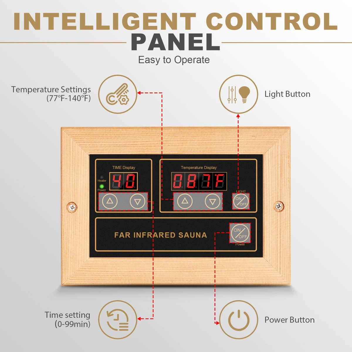 HomeMiYN Far Infrared Wood Sauna Box ,traditional Sauna Room Indoor Home Spa Low-emf Dry Saunas Single Person Spa Canada Hemlock,nature - Image 7