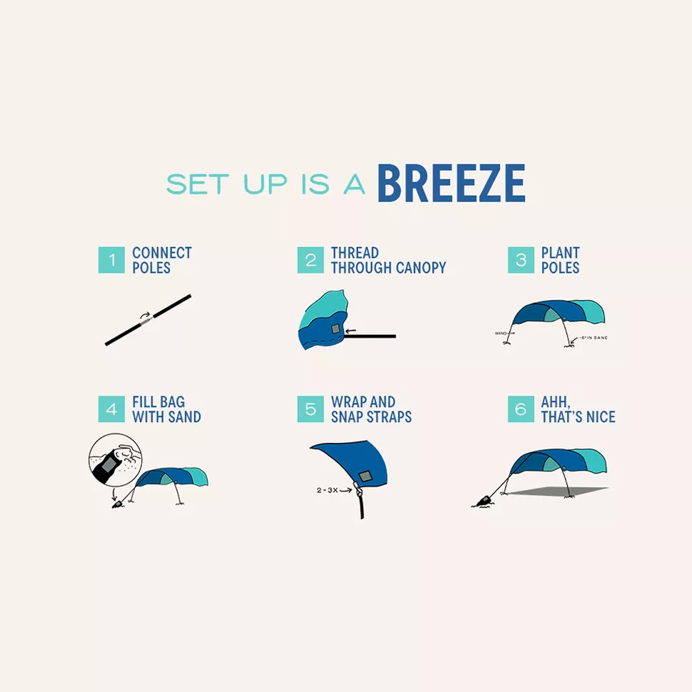 Shibumi Shade Classic Bundle with Quiet Canopy, the Original Wind-Powered Beach Shade, Provides 150 Sq. Ft. of Shade, Weighs Only 4 Lbs, Sets up in 3 Min - Image 3