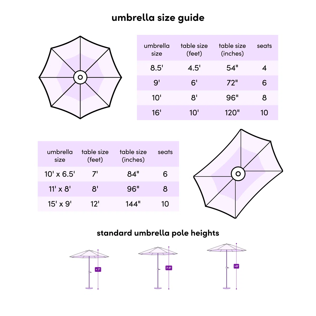 Freeport Park® Cathleen 11′ Cantilever Umbrella with Base - Image 2