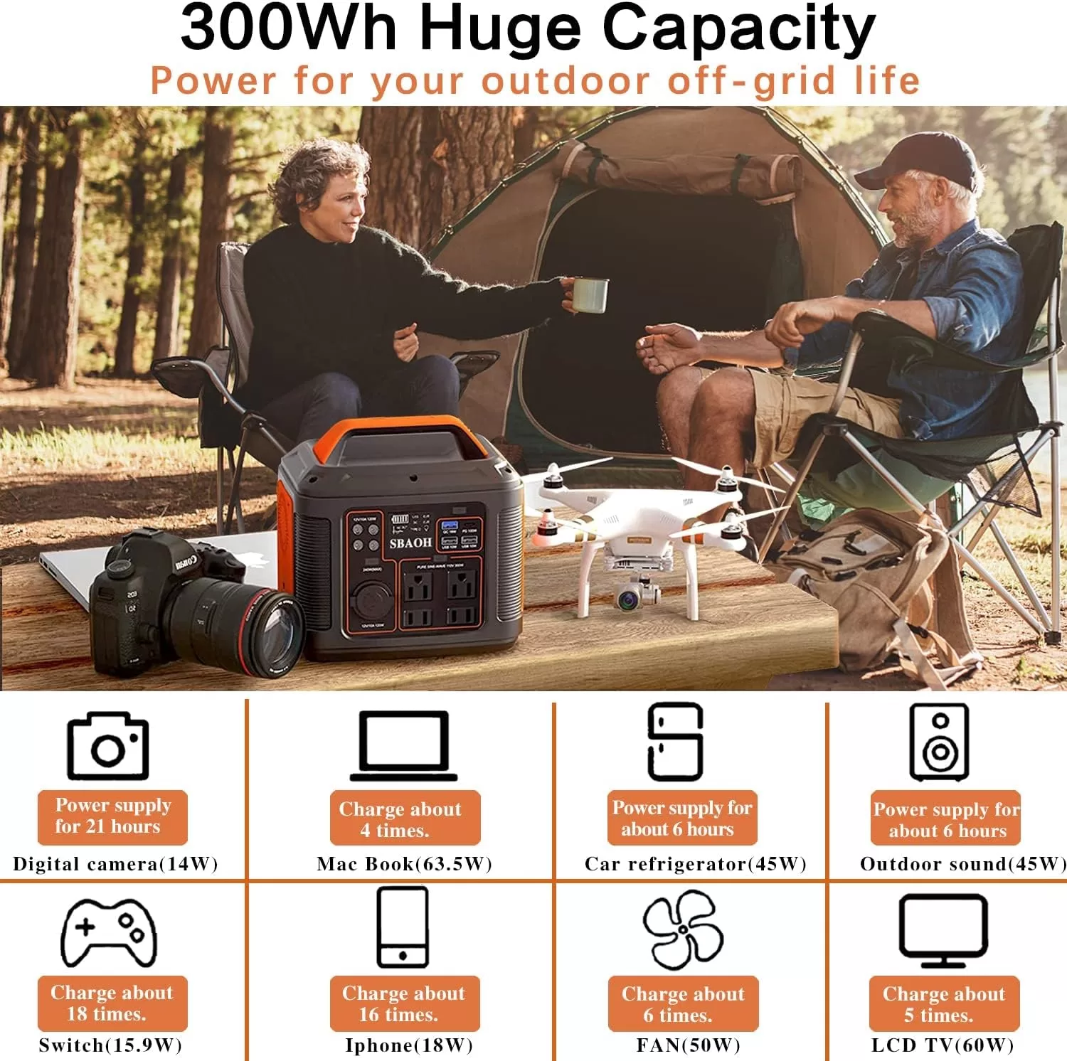 SBAOH Portable Power Station, 300W 296Wh Solar Generator Quick Charge / 110V AC Outlets/DC Ports and LED Flashlight - Image 3