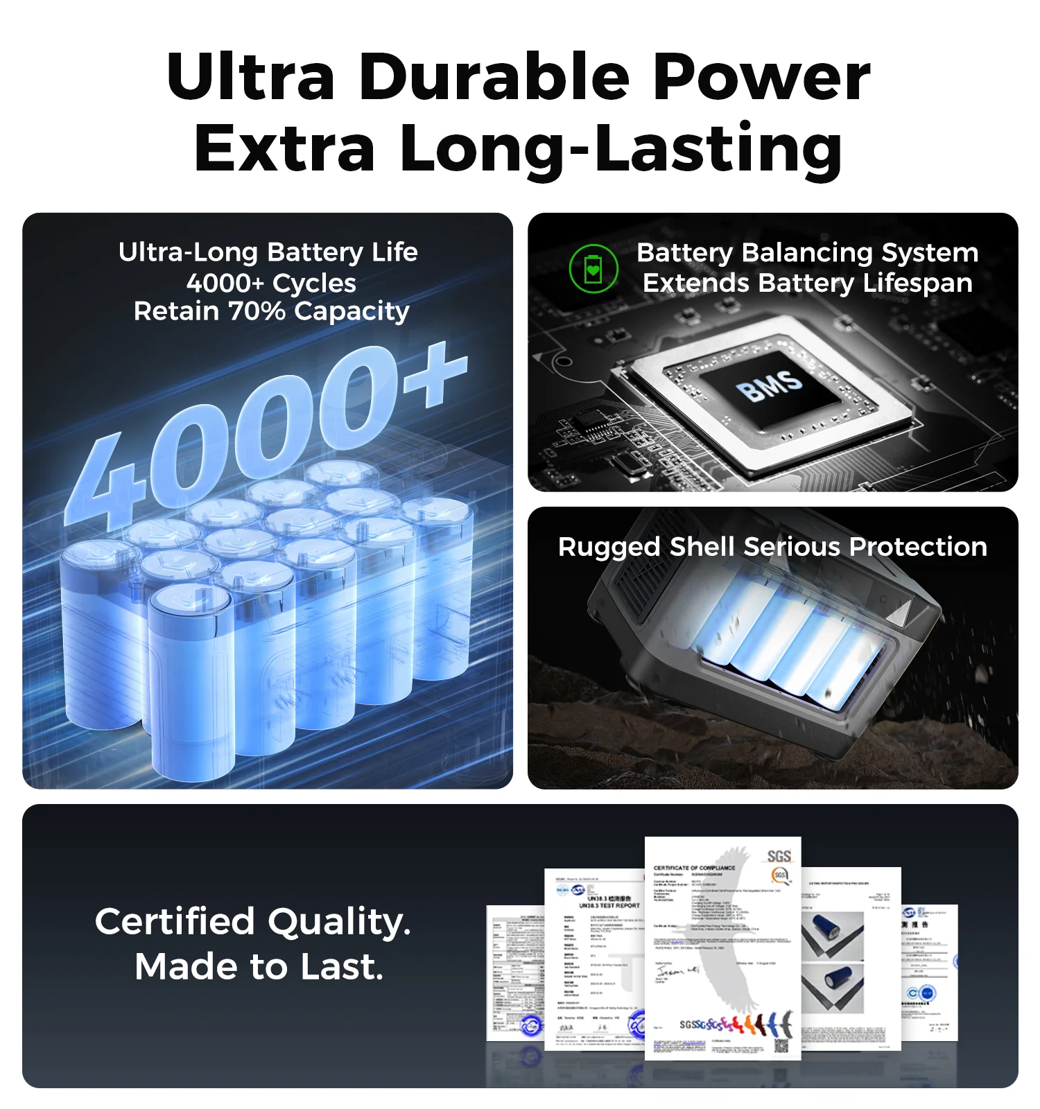 UDPOWER S1200 Portable Power Station 1200W (Surge 1800W), Max 400W Solar Input, UPS, UL2743, for Home RV Emergency, Pure Sine Wave Visit the UDPOWER Store - Image 11
