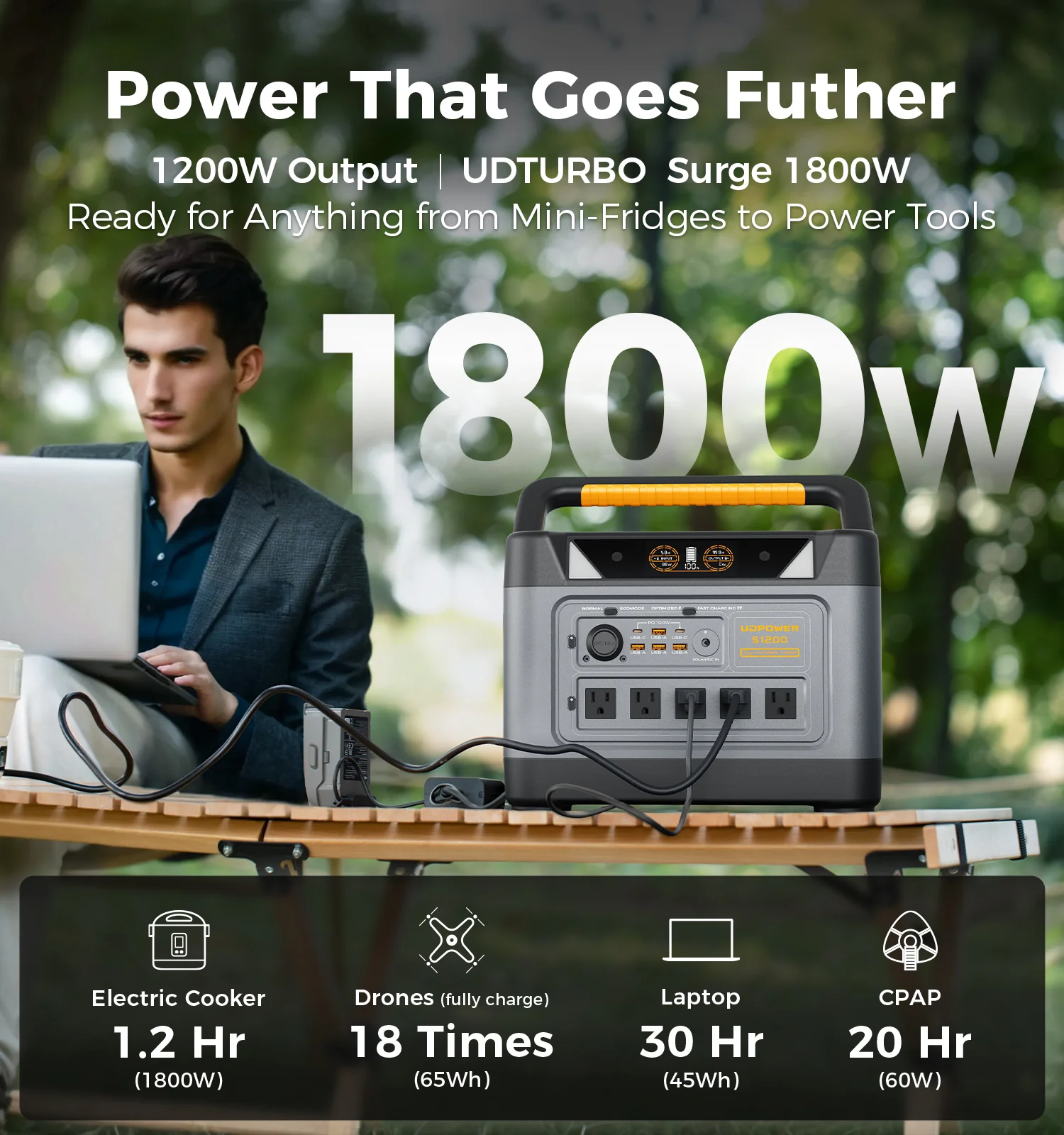 UDPOWER S1200 Portable Power Station 1200W (Surge 1800W), Max 400W Solar Input, UPS, UL2743, for Home RV Emergency, Pure Sine Wave Visit the UDPOWER Store - Image 7