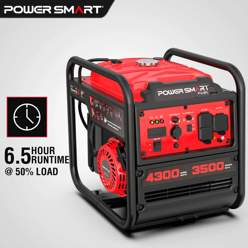 PowerSmart 4300-Watt Portable Generator with Inverter Technology, 3500W Rated, 223cc 4-Stroke Gas Powered Engine, 30 Amp for Home Backup, Camping, Emergency - Image 6