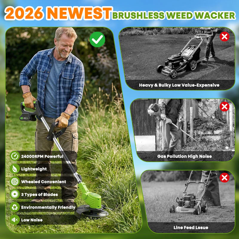 IToolMax 3 In 1 Cordless Grass Trimmer, Weed Eater and Edger - Image 5