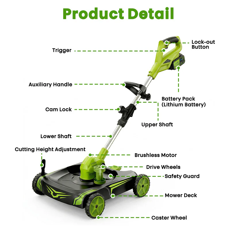 IToolMax 12-Inch Electric Weed Wacker & Eater with Detachable 4-Wheel Base - Image 10