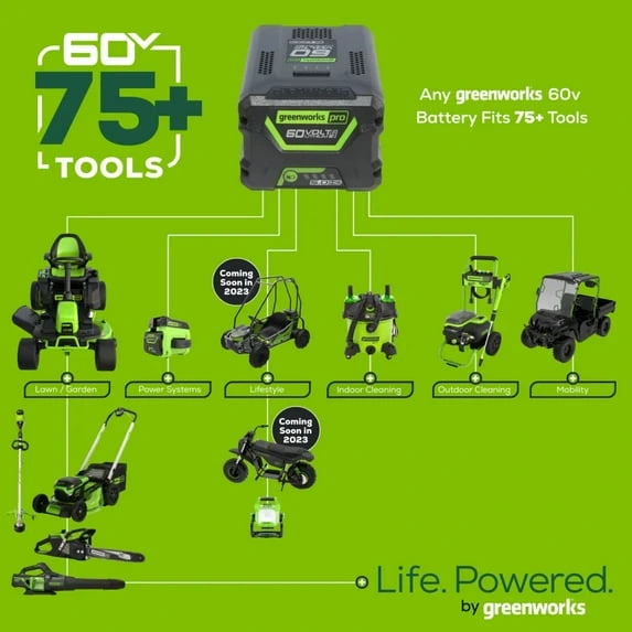 Greenworks 60V 21″ Cordless Brushless Lawn Mower with 5.0Ah Battery & Charger 2531602 - Image 8