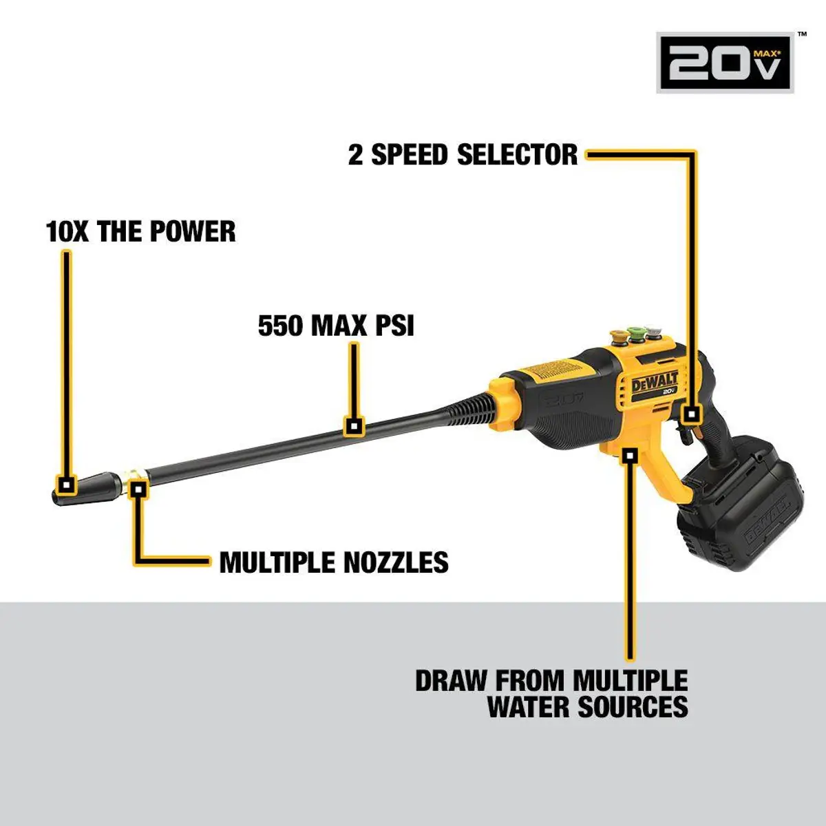 DEWALT 20V MAX* 550 psi Cordless Power Cleaner Bare Tool - Image 11