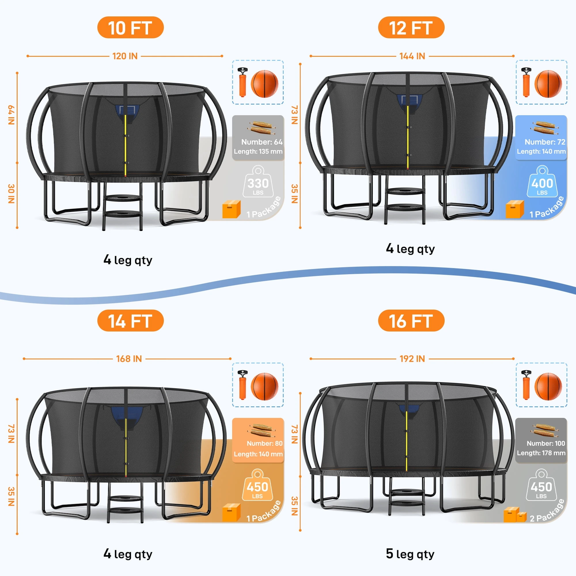 MERACH 14FT Pumpkin Outdoor Trampoline with Safety Enclosure Net, Basketball Hoop & Ladder, Heavy Duty Backyard Trampoline for Kids & Adults - Image 9
