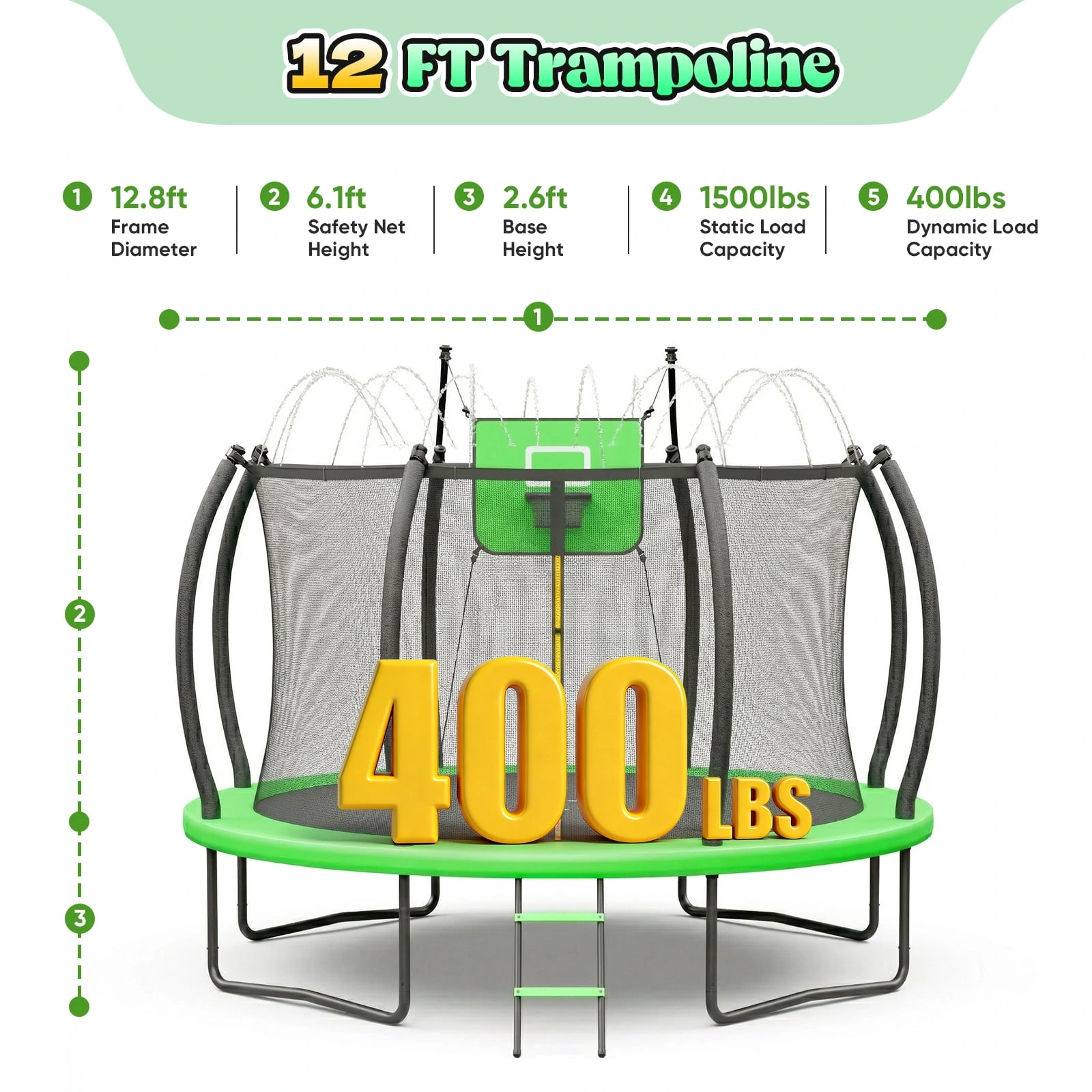Outdoor Trampoline,Fashionsport Outfitters 8FT/12FT/14FT/16FT Round Jumping Trampoline with Ladder,Sprinkler,Basketball Hoop Board,Recreational Backyard Trampolines Anti-Rust for Kids Gift - Image 8