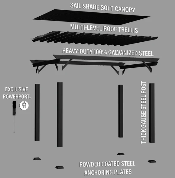 Stratford 16 Ft. X 12 Ft. Black Steel Traditional Pergola with Sail Shade Soft Canopy - Image 7