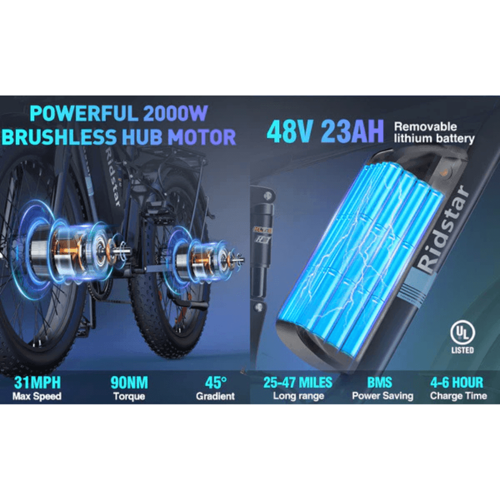 Ridstar E26 PRO Electric Bike 48V 23Ah Battery 1000W*2 Dual Motors 26*4.0inches Tires 50-75KM Max Mileage 15 - Image 2
