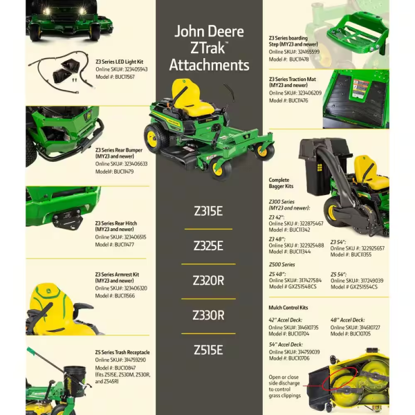 Z320R 42 In. 21.5 HP Gas Dual Hydrostatic Zero-Turn Riding Mower - Image 4