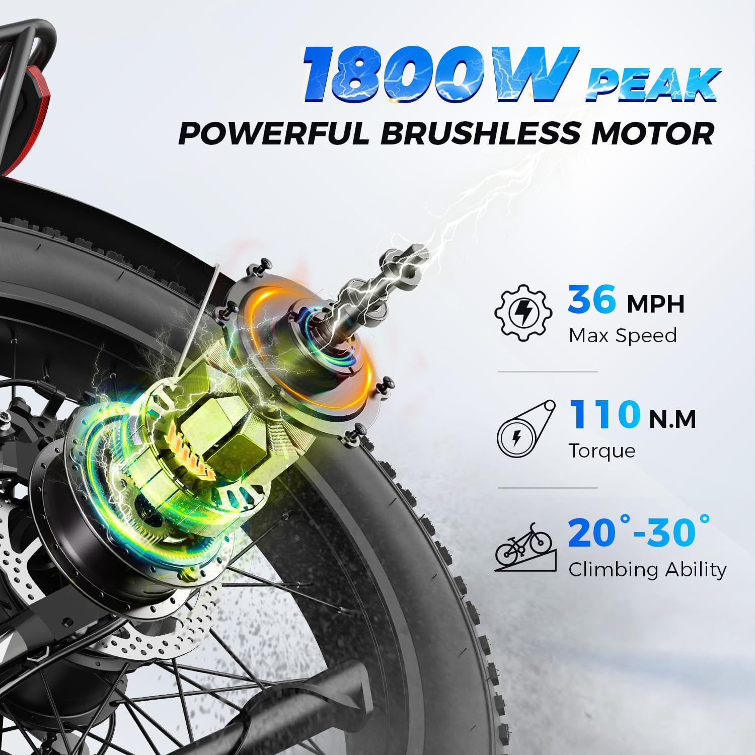 Aipas Ebike Combo Sale M1 Pro+M2 Pro M1 EBIKE+Front Basket*2 - Image 2