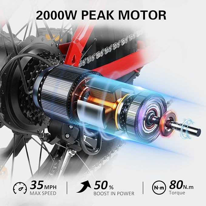 HappyRun G60 Pro 48V/25Ah 2000W Electric Bike - Image 2