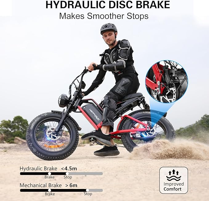 HappyRun G60 Pro 48V/25Ah 2000W Electric Bike - Image 4