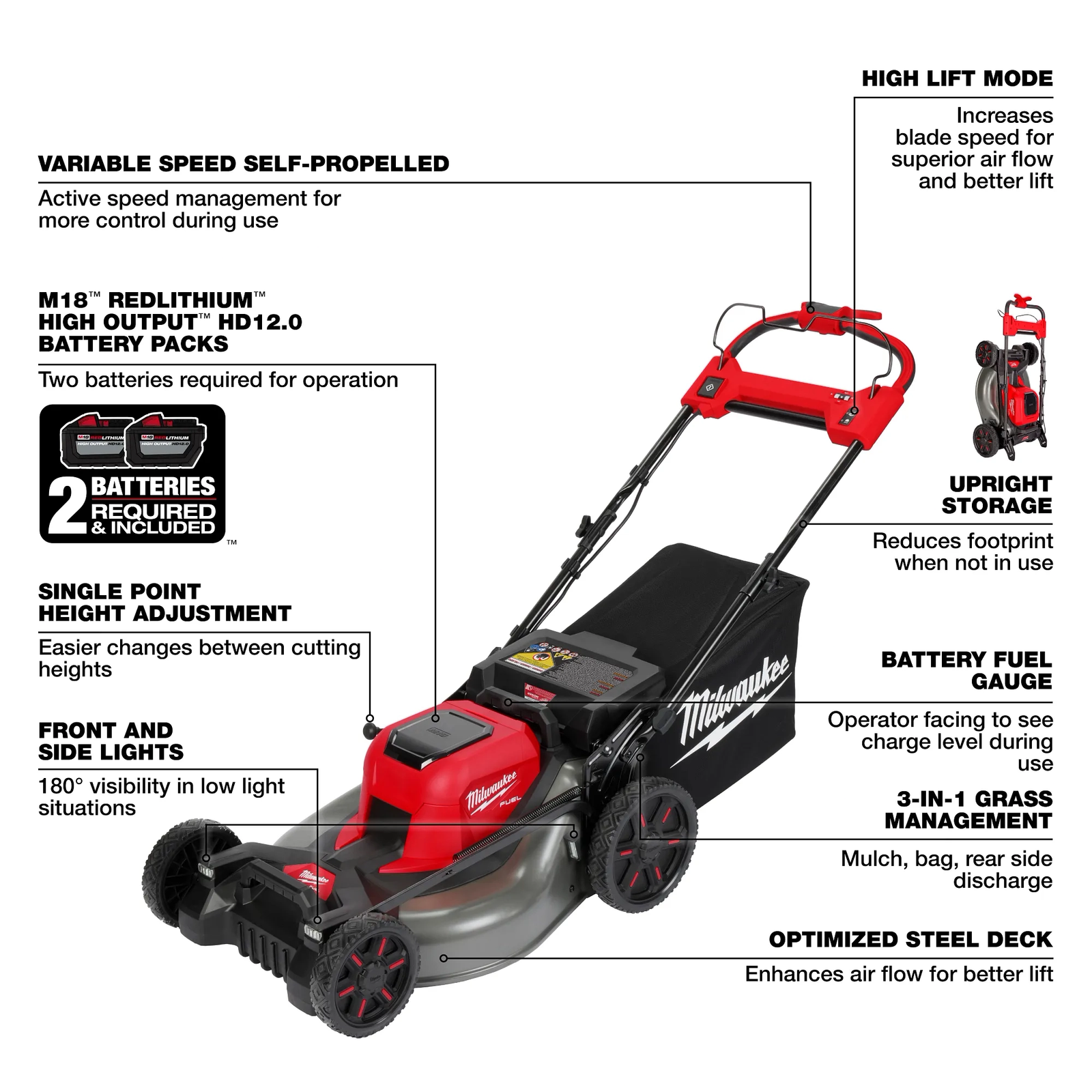 Milwaukee 2823-22HD M18 FUEL Self-Propelled Dual Battery Mower Kit - Image 4