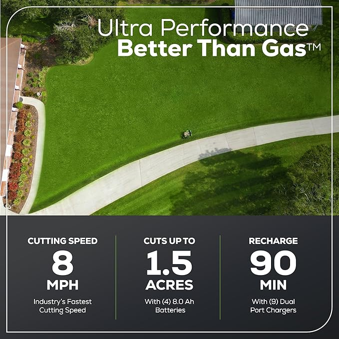 Greenworks 60V 42 Electric CrossoverZ Zero Turn Mower with 8 Ah Batteries and Dual Port Turbo Chargers - Image 3