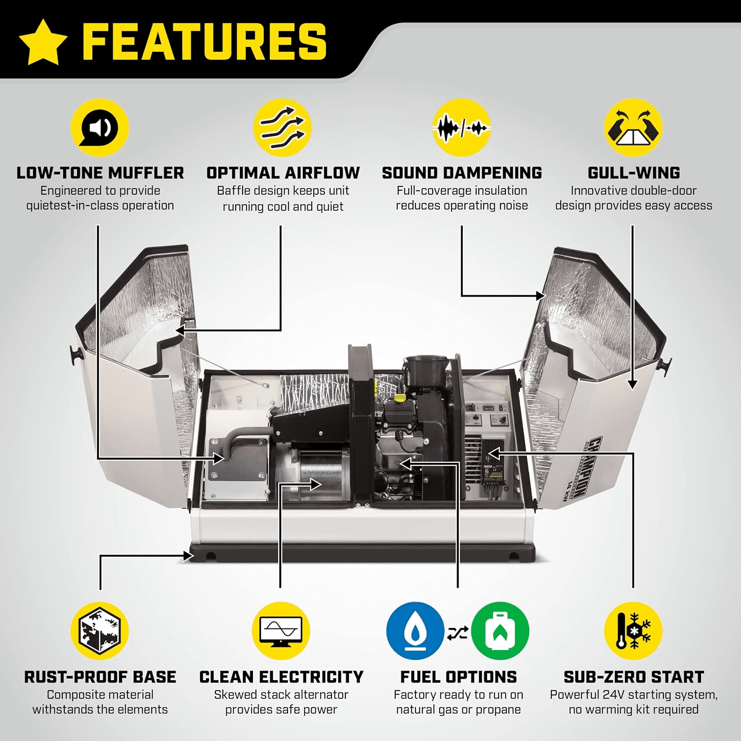 Champion Power Equipment 8.5kW Home Standby Generator - Image 2