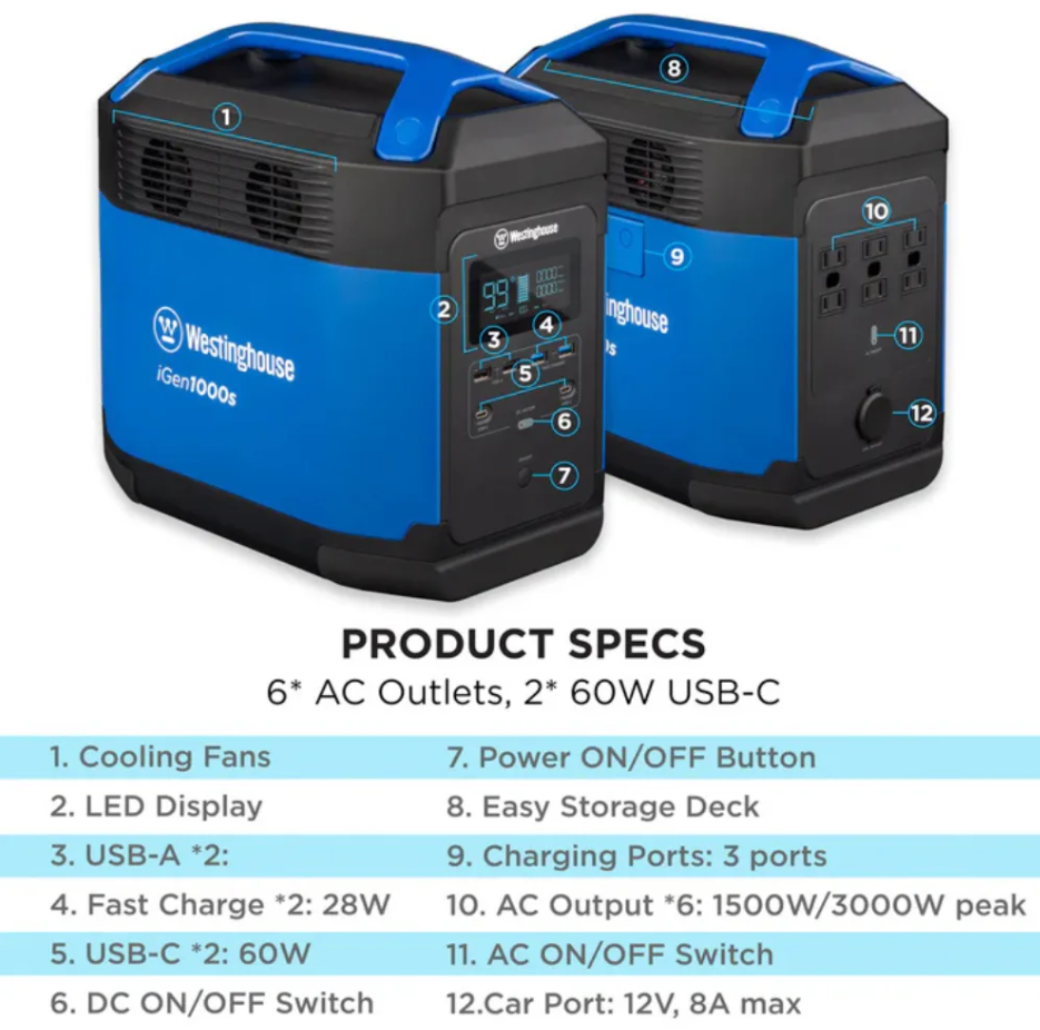 WestIinghouse iGEN1000S Portable Power Station - Image 12